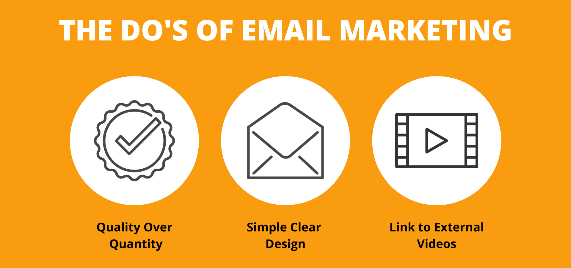 The Do's of Email Marketing